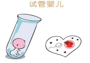 2021博鳌医院三代试管婴儿步骤流程怎样的？