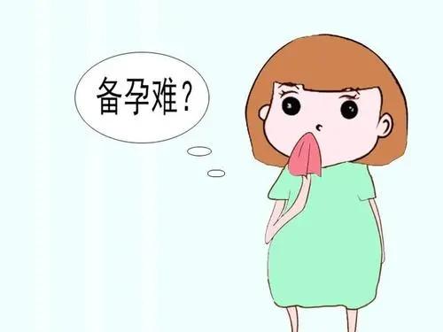试管婴儿的花销主要有什么